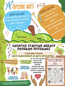 Creative Staffing Agency Informational Flyer